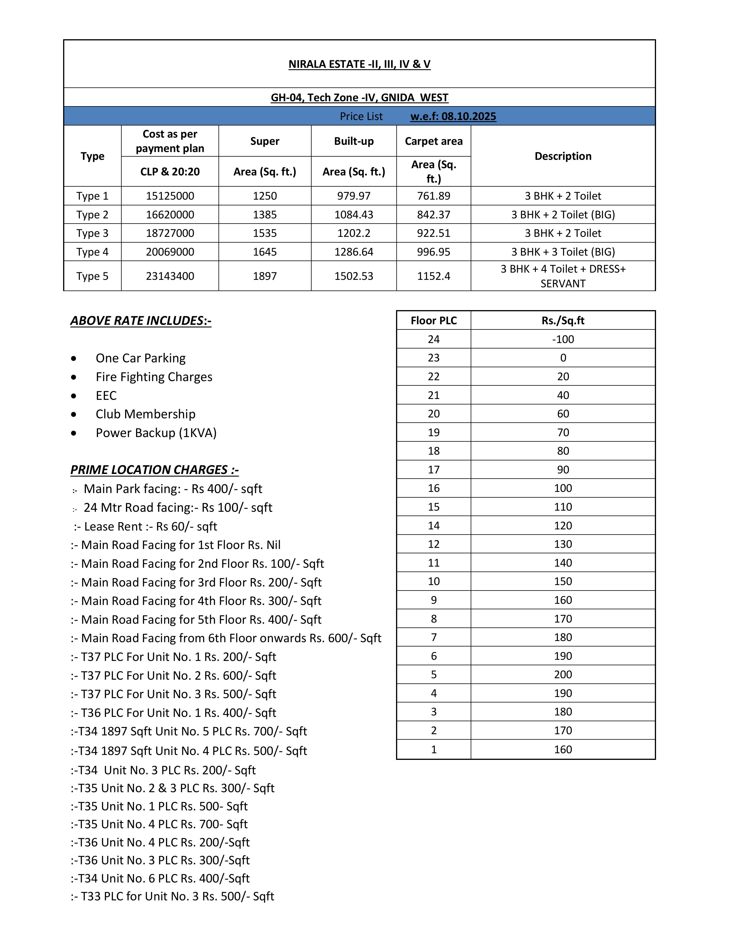 Price List