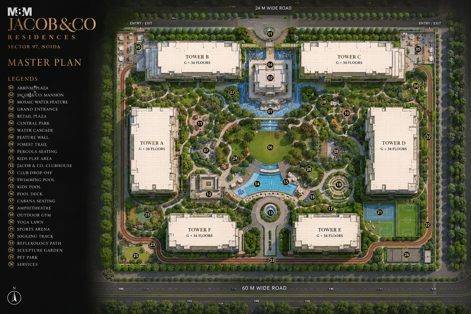 Master Plan