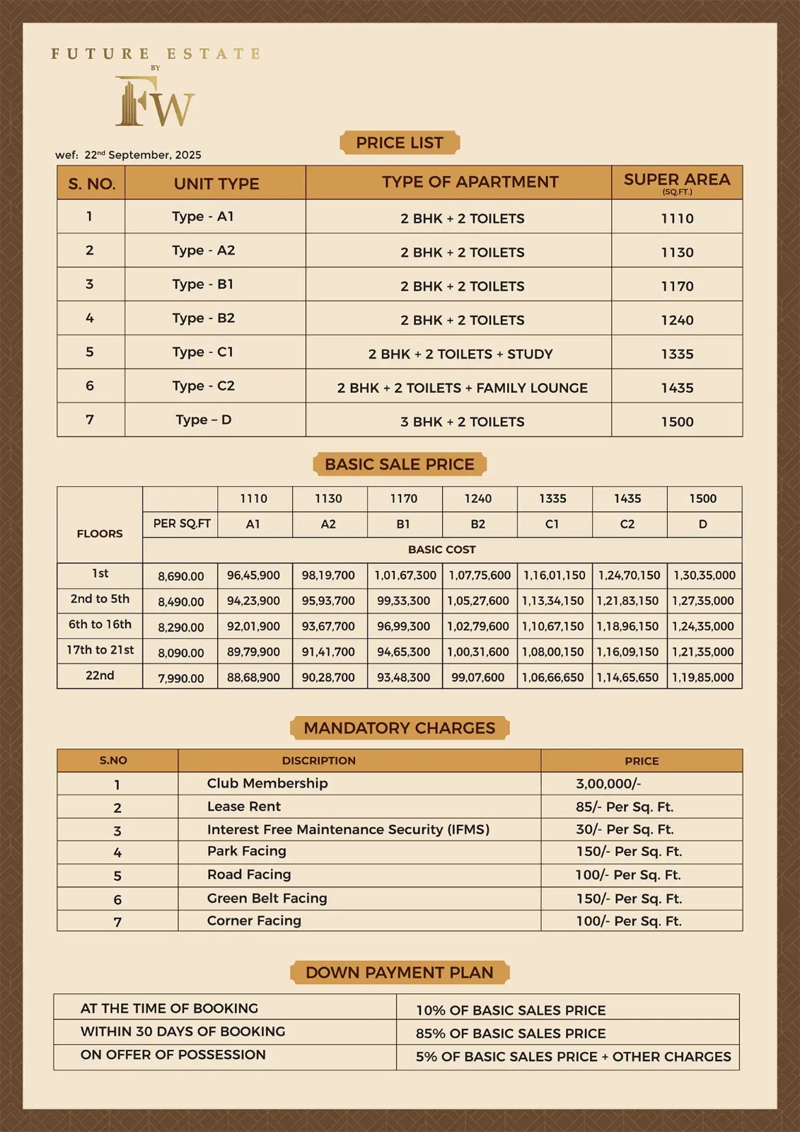 Price List