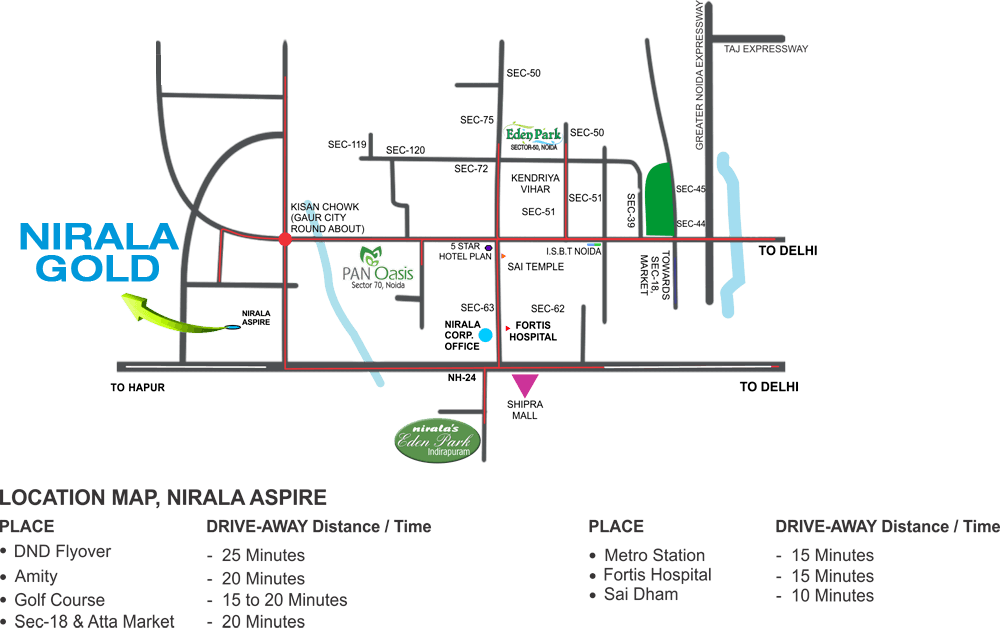 Site Map