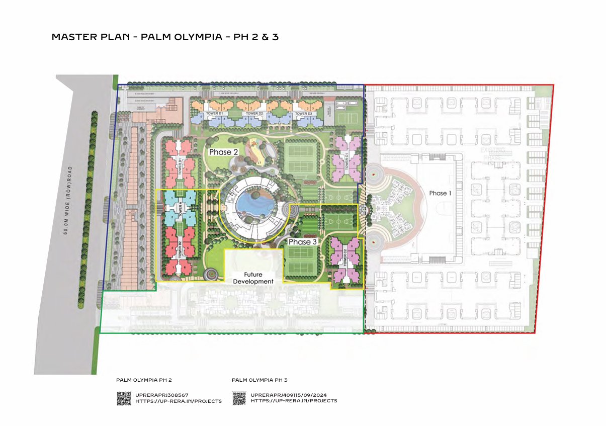 Master Plan