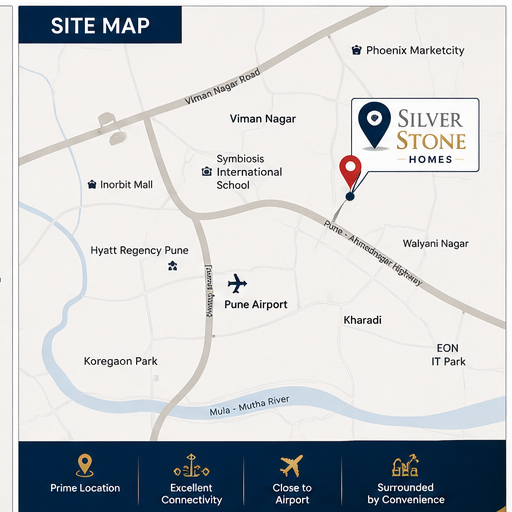 Site Map